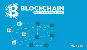 區塊鏈在企業軟件開發中的行業應用與前景